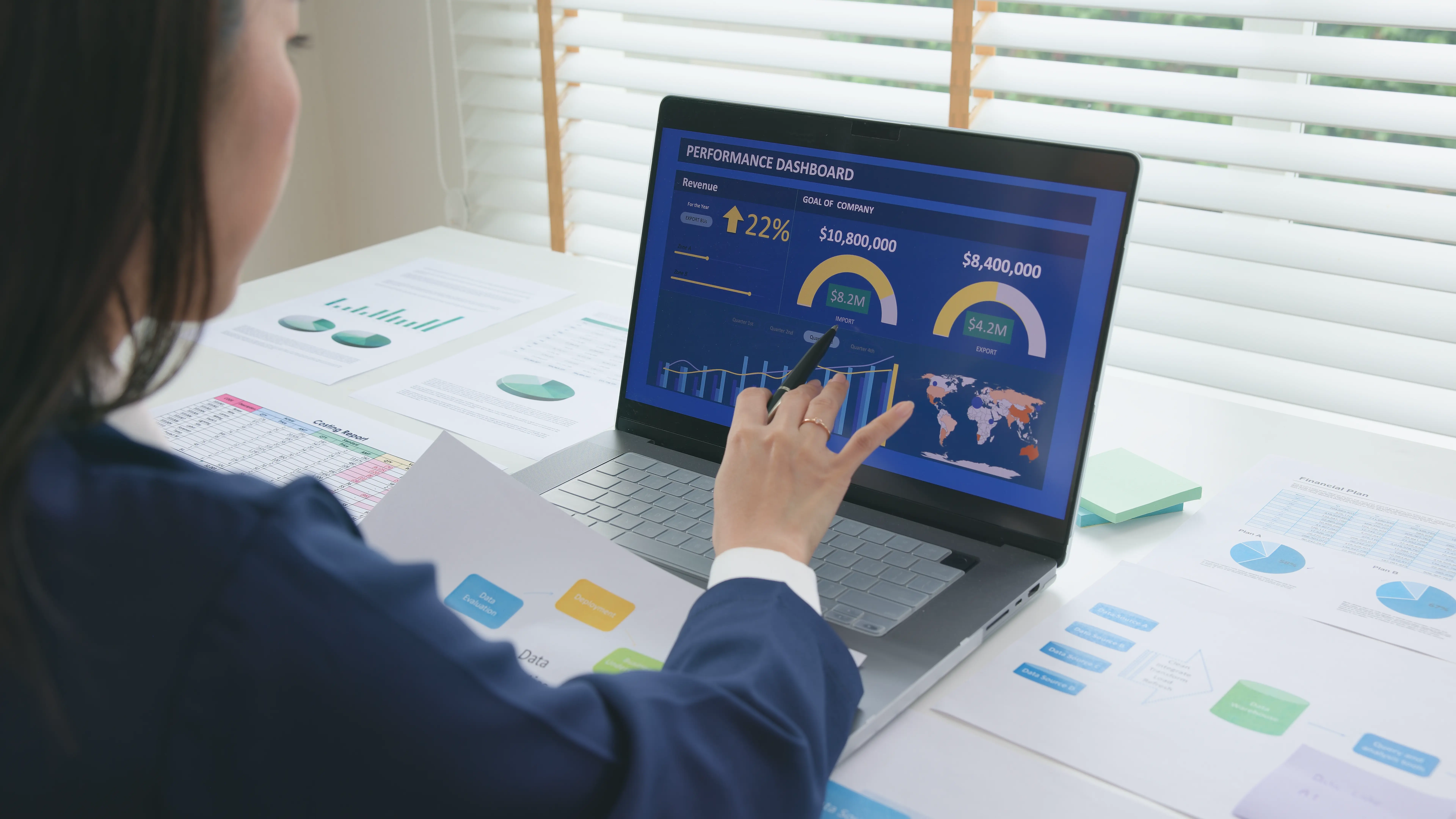Database Performance Optimization Services