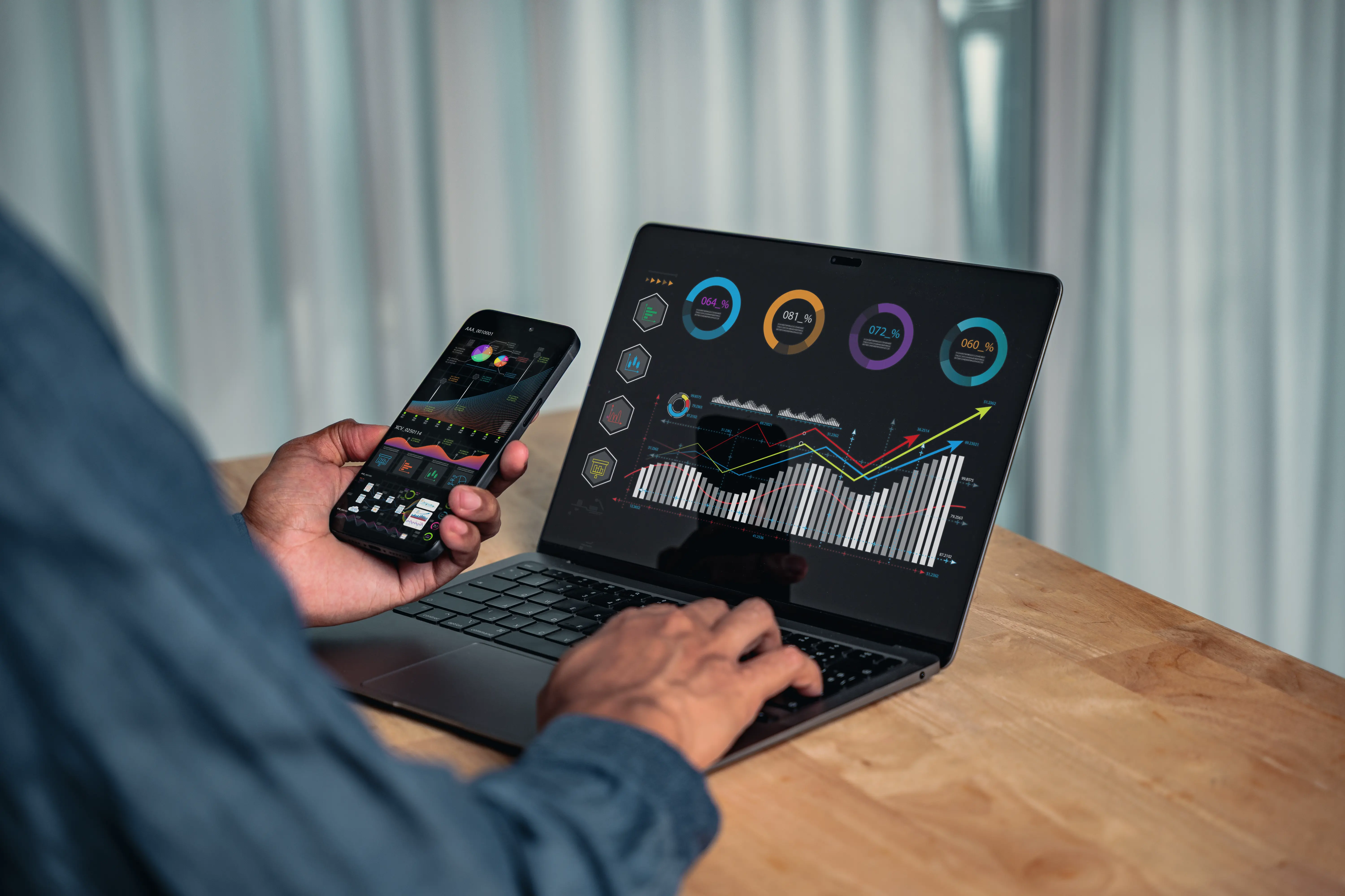 Mobile Performance Optimization Services